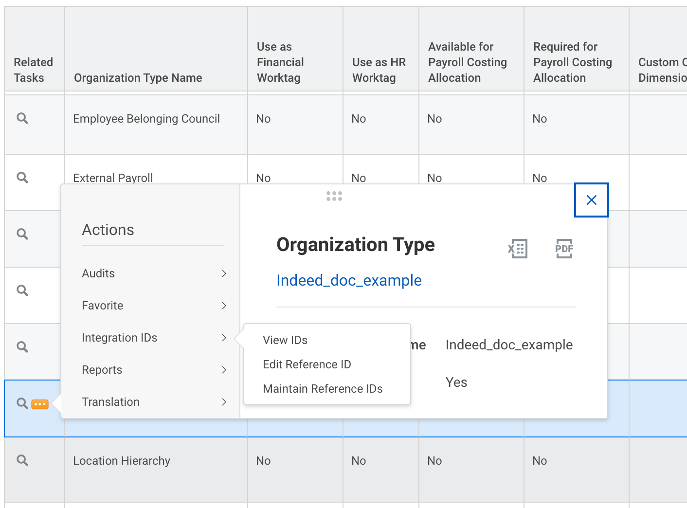 Organization Type - Actions screen