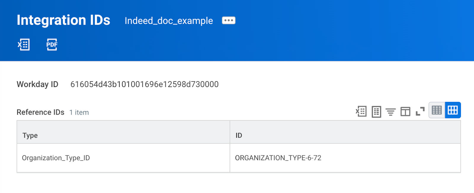 Integration IDs screen