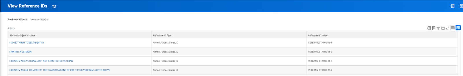 Veteran Status reference IDs results