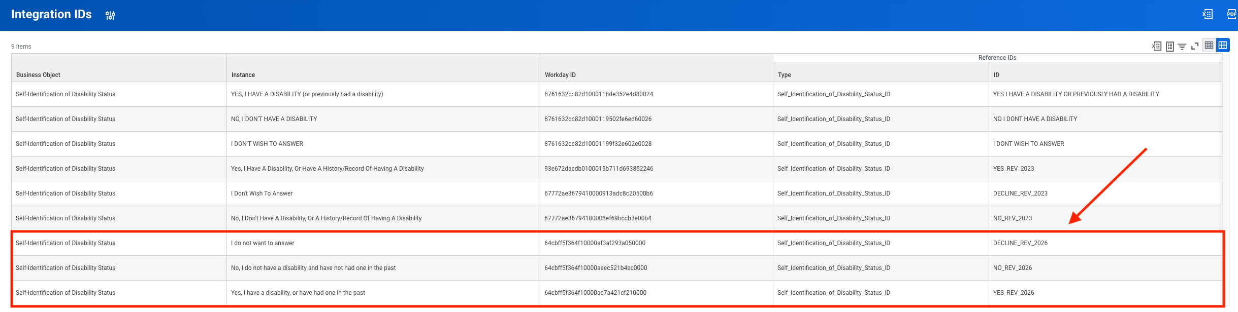 Integration IDs dropdown
