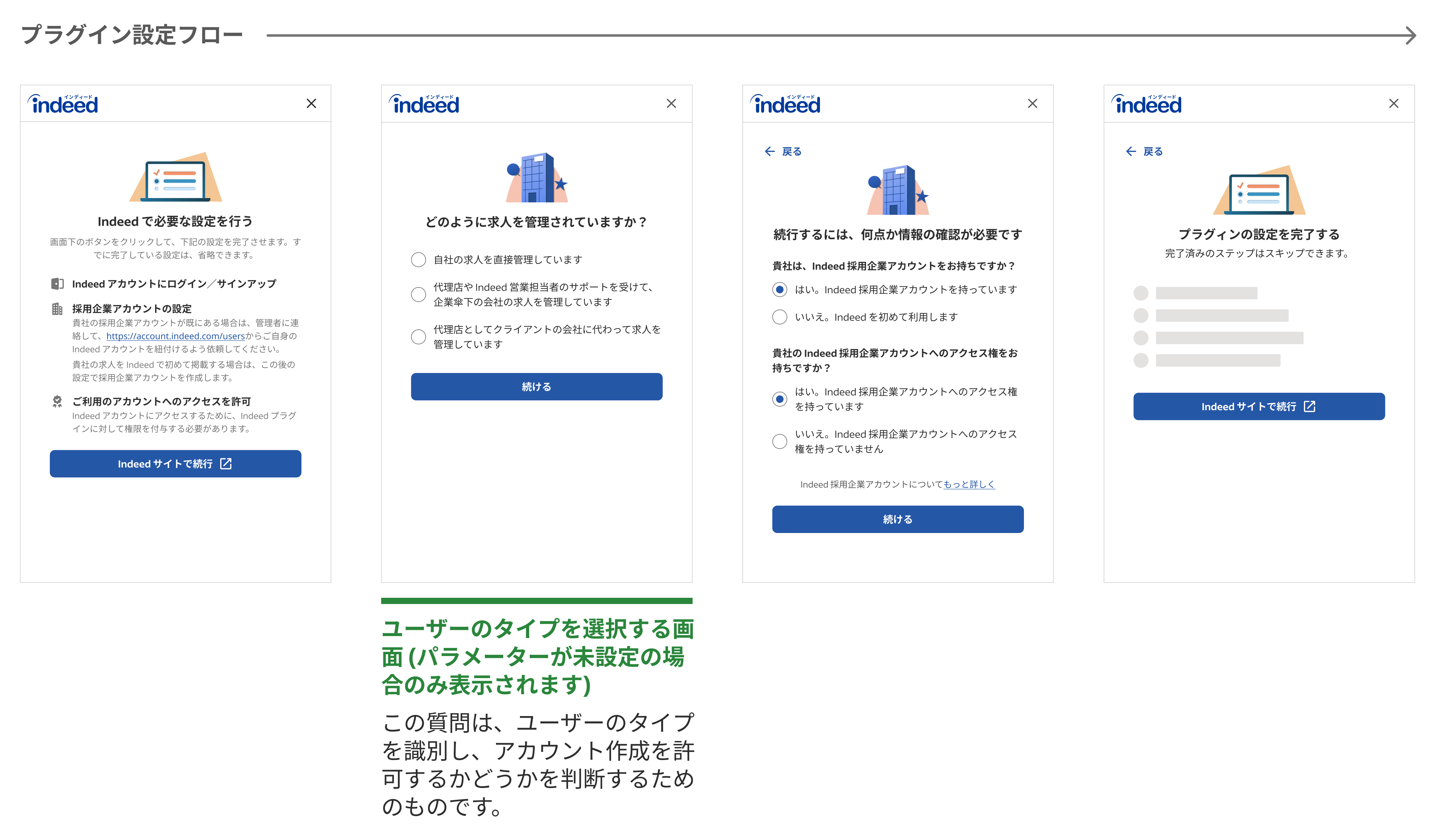 セットアップフロー